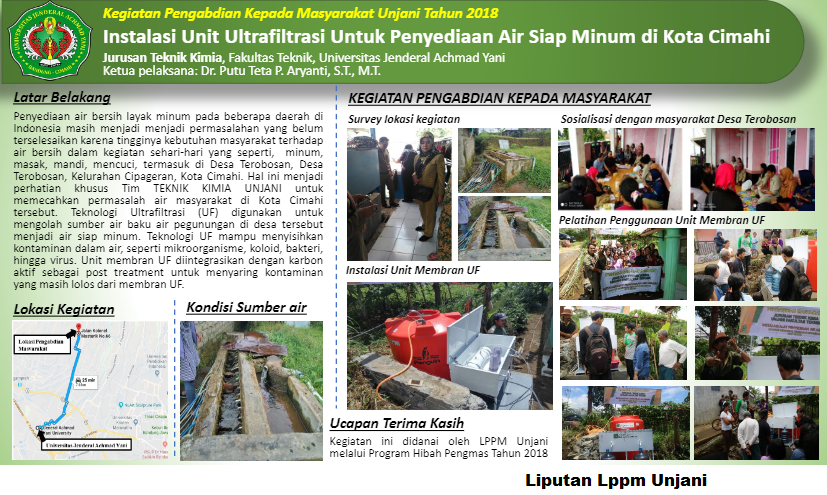 Ultrafiltrasi – Penyediaan Air Siap Minum