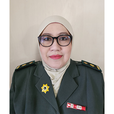 Lutfhi Nurlaela, dr., M. Kes