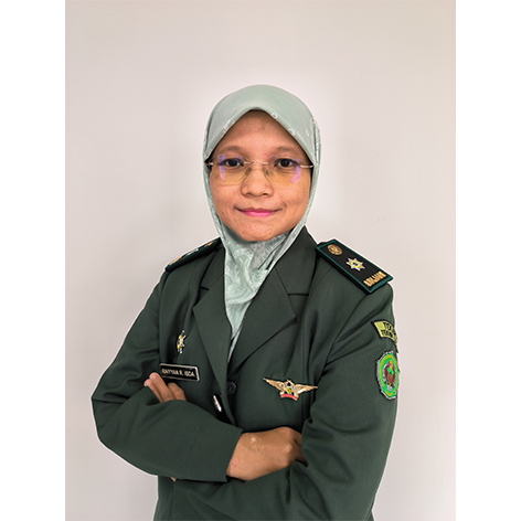 Raiyyan Rahmi Isda, S.T., M.T.
