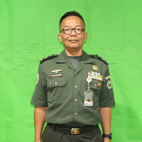 Dr. Indra Kristian, S.IP., S.Kom., M.A.P., CIQaR, CHRMP