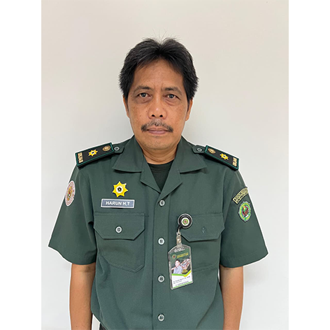 Dr.Harun Heri Trismiyanto,SE,MM